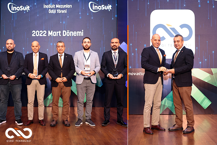 2022 Mart Dönemi İnoSuit Mezuniyet Plaketimizi Aldık.